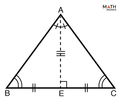 Isosceles Triangle Theorem – Proof, Examples