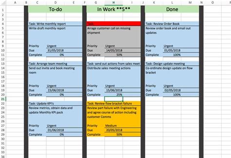 How to create a Kanban board Template in Microsoft Excel | Kanban board, Kanban, Project ...