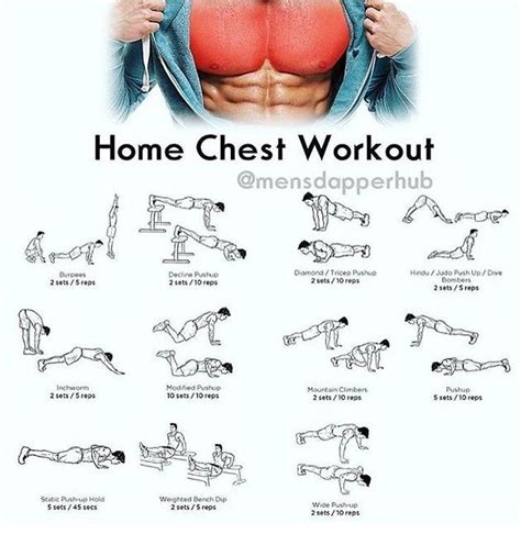 5 Day Inner Chest Workout Chart for Gym | Fitness and Workout ABS Tutorial