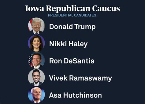 How to watch results from Iowa’s 2024 Republican caucuses | PBS News