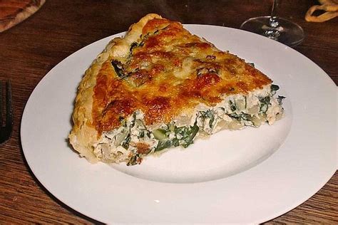 Swiss Chard Quiche with Puff Pastry