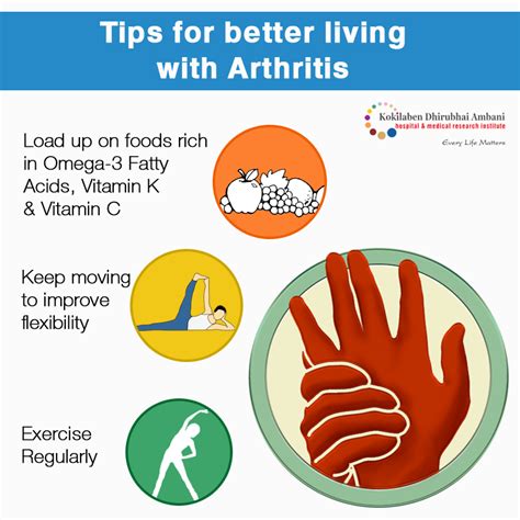 Preventing Arthritis