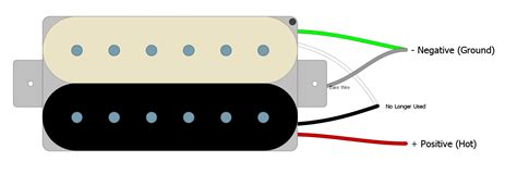 Dimarzio IGNO Wiring Diagram – Humbucker Soup