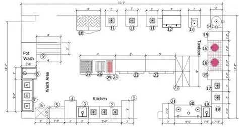 Simple Restaurant Kitchen Designs