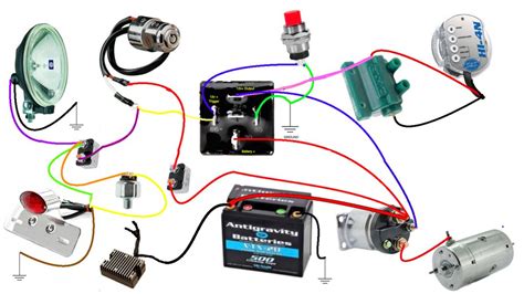 26+ shovelhead wiring diagram - BethneyAnisa