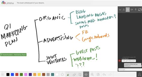 The 6 best online whiteboards for collaboration | Zapier