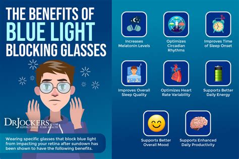 Blue Light Blocking Glasses: Benefits and Top Recommendations