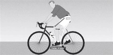 Understanding Bicycle Frame Geometry - CyclingAbout.com