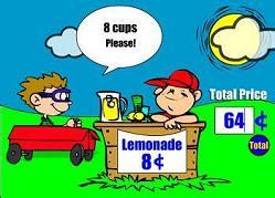 Lemonade Stand Math Game - Lemonade Larry