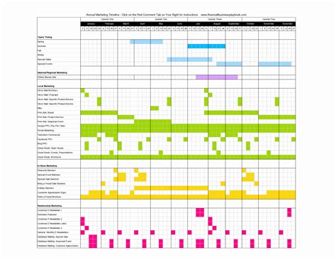 Marketing Campaign Calendar Template Excel Example of Spreadshee ...