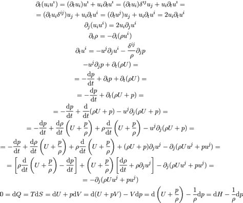 Fluid Dynamics Equations