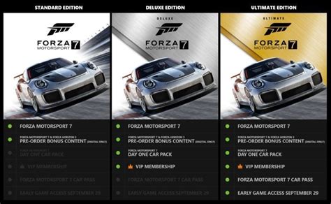 Forza Motorsport 7 Pre-Order Incentive and Launch DLC Detailed – GTPlanet