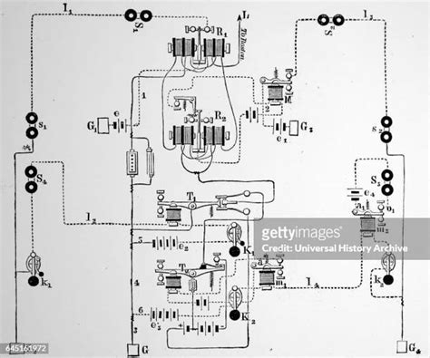 88 Telegraph Diagram Stock Photos, High-Res Pictures, and Images - Getty Images