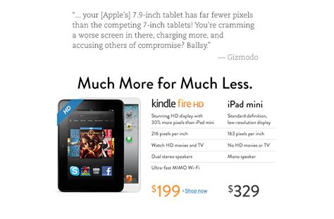 Amazon: Our Kindle Fire HD Has a Better Screen Than the iPad mini