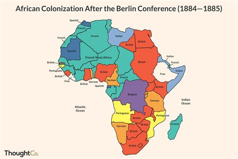 The Berlin Conference to Divide Africa