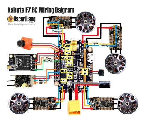 Drone Schematic Diagram