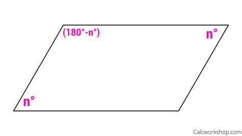 Parallelogram