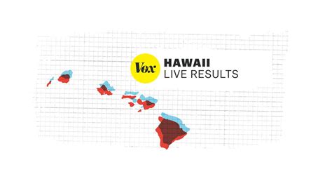 Hawaii midterm election results