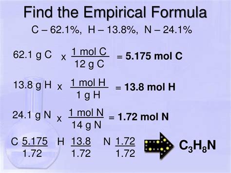 PPT - Percent Composition With Hydrates & Empirical Formulas PowerPoint Presentation - ID:6828771