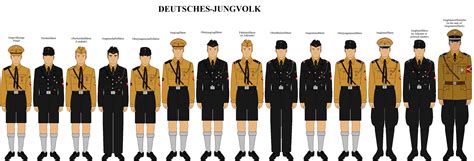 Deutsches-Jungvolk Uniforms by Obergruppenfuhrer69 on DeviantArt