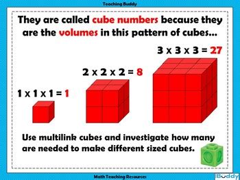 Cube Numbers by The Teaching Buddy | Teachers Pay Teachers