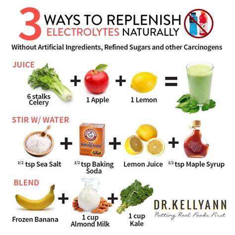 replenish electrolytes | Real food recipes, Food, Electrolytes