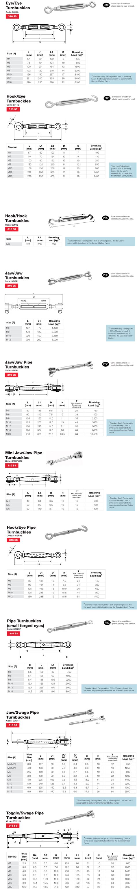 Turnbuckle Breaking Loads and Dimensions - Anzor