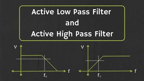 Passive Vs Active Low Pass Filter