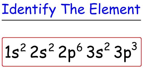 Electron Configuration Chart Calculator