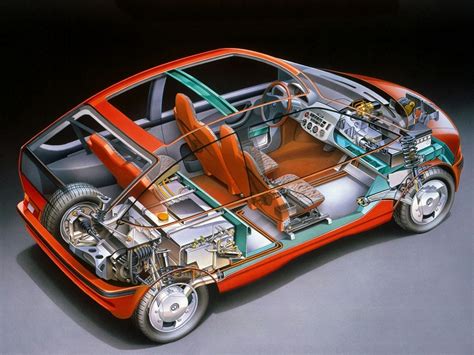 BMW Z11 (E1) (1991) - Old Concept Cars