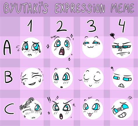 The trash bottomless pit — I created a expression meme chart because I was...