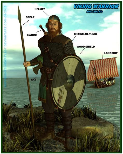 VIKING AGE (800-1100 AD) | Viking age, Vikings, Norse vikings