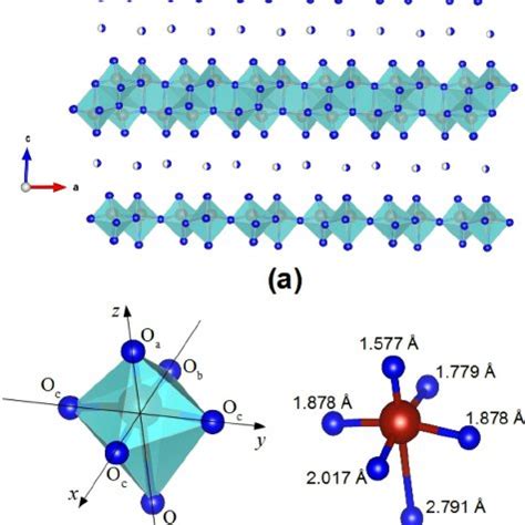 Ball and stick model for (a) V 2 O 5 xerogel structure, (b) distorted | Download Scientific Diagram