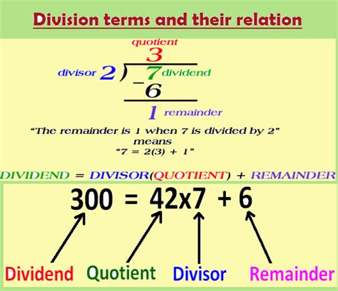 Division grade 5 word problems for olympiad