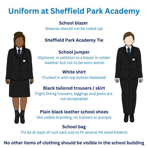 Sheffield Park Academy > Information > Uniform