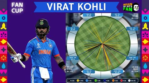 World Cup 2023: India Triumphs against Bangladesh with Kohli’s Century - TheDailyGuardian