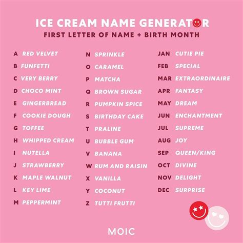 the ice cream name generator is displayed on a pink background