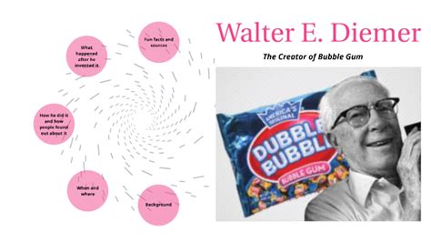 All About Walter E. Diemer by Savannah Crook on Prezi