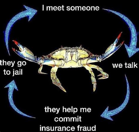 The best crab memes :) Memedroid