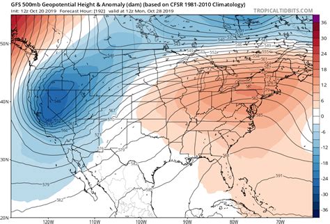 Mammoth Mountain Weather & Snowmaking Forecast 10-20-2019