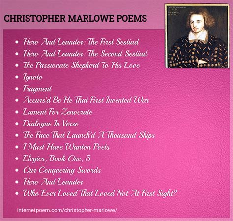 Christopher Marlowe God Poems