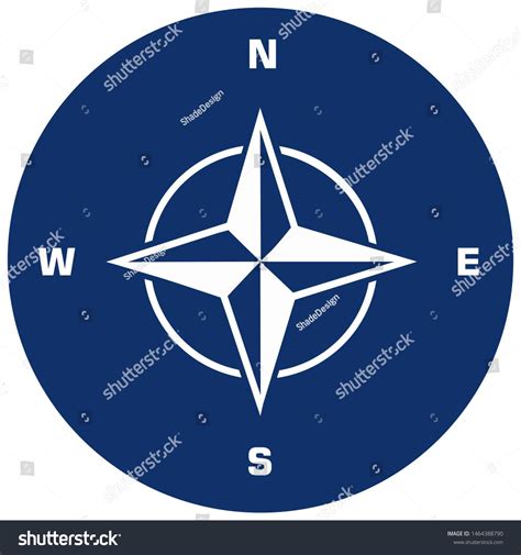 벡터 아이콘 나토그림 NATO 기호 Compass 스톡 일러스트 1464388790 | Shutterstock