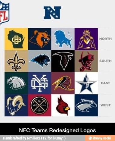 NFC Teams Redesigned Logos - NFC Teams Redesigned Logos - )