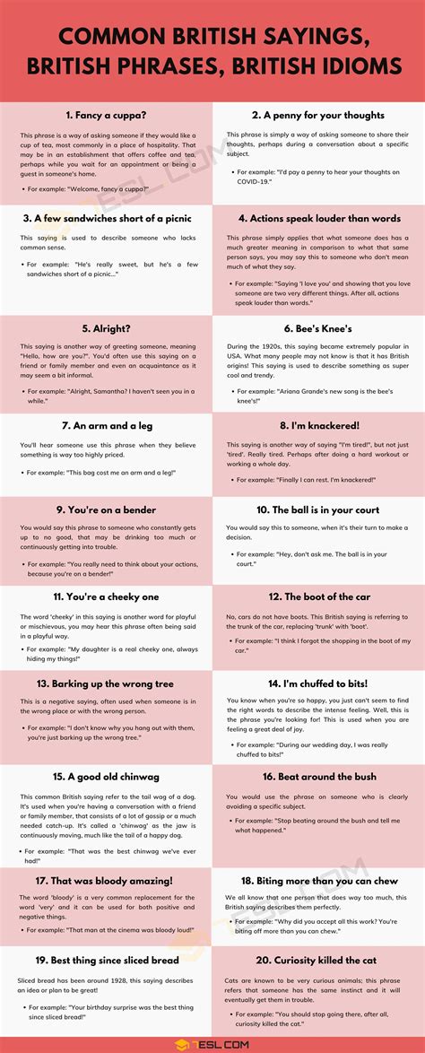 20 Common British Sayings, British Phrases, and British Idioms • 7ESL