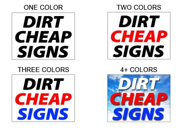 Cheap Yard Signs | Custom Lawn Signs | Low Pricing