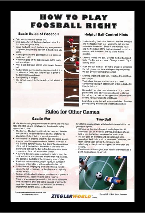 How to Play Foosball Right Poster Rules & Helpful Hints Framed - Etsy ...