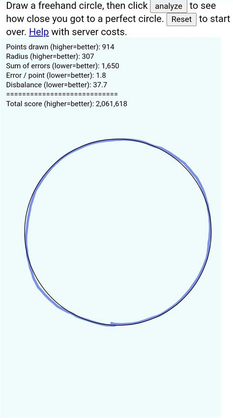 Took the 'draw a circle' test. : r/oddlysatisfying