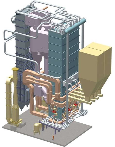 How To Process CFB Boiler Furnace Drying-ZBG Boiler