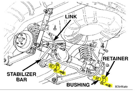 Jeep Grand Cherokee Laredo Parts