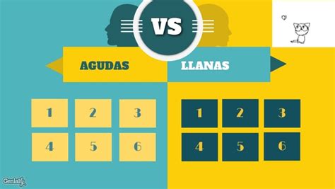 AGUDAS VS LLANAS